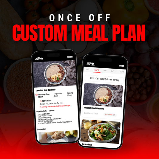 Once-off Personalised Nutrition Plan